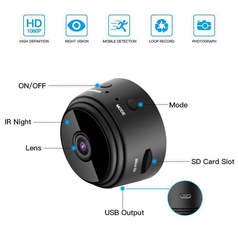 Close-up view of the 1080p camera lens and sensor showing HD recording quality and advanced optics.