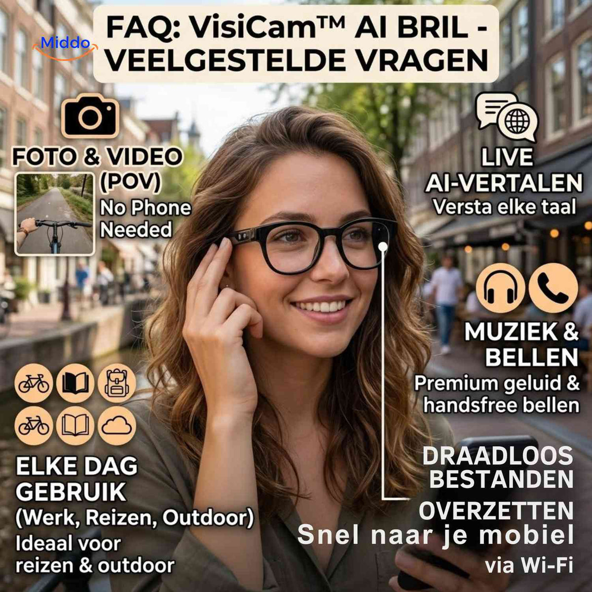 VisiCam AI glasses FAQ for translation, photos, video, and daily use