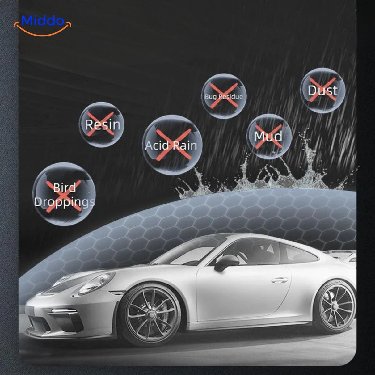 Advanced protection against dirt, acid rain, and chemical contaminants.