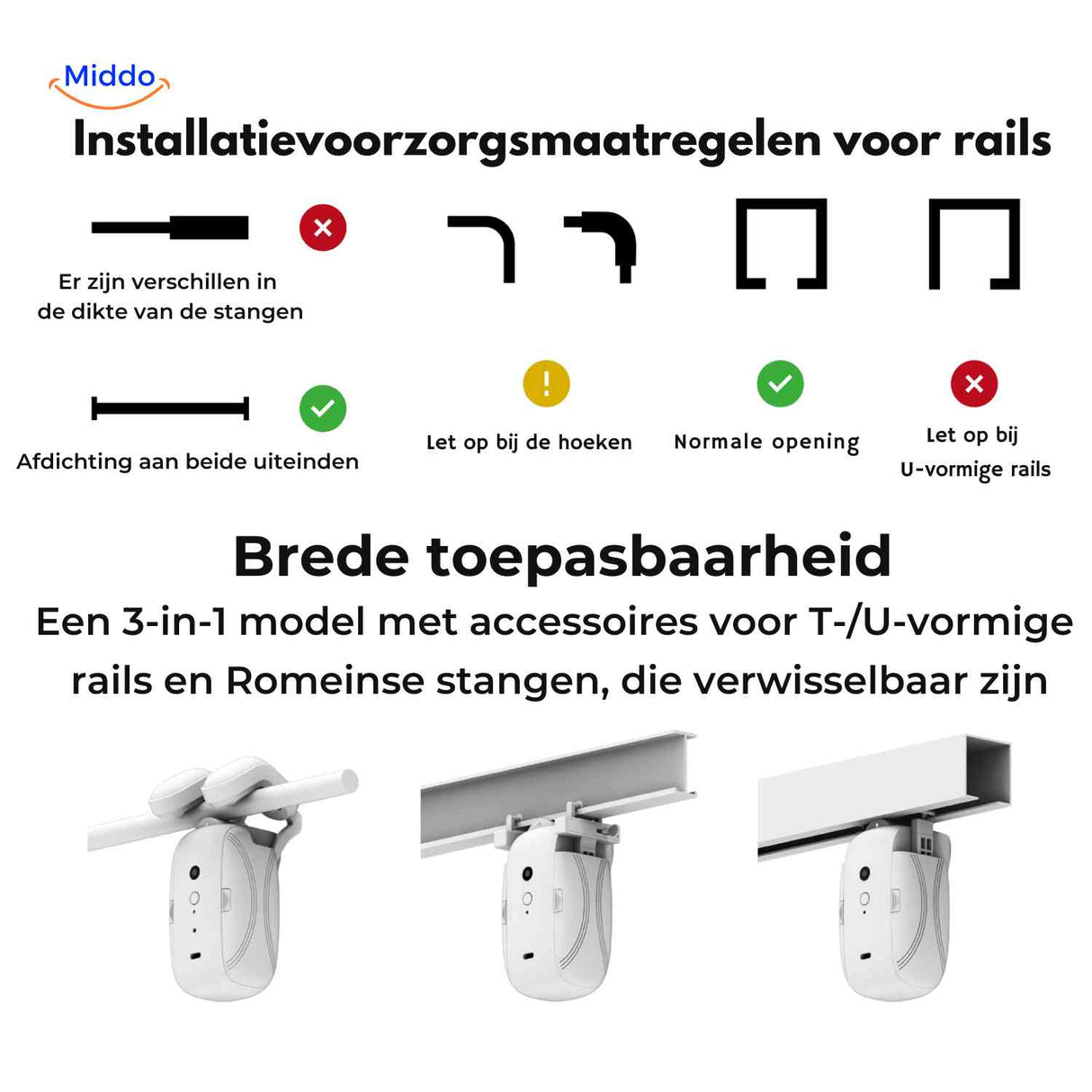 Installation guide showing compatibility with multiple rail types.
