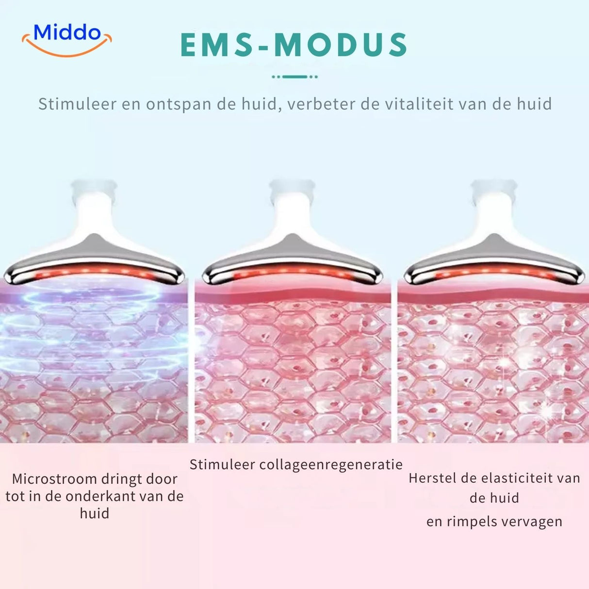 DermaLift Pro EMS mode stimulates collagen regeneration for improved skin firmness.