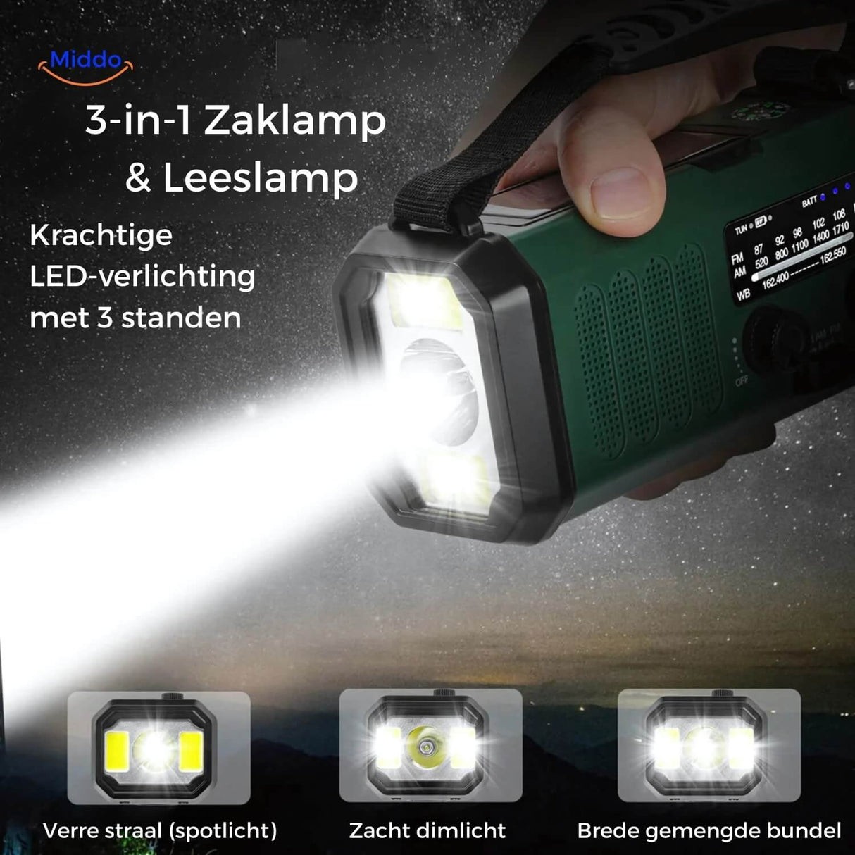 Three-in-one emergency radio combining radio, flashlight, and LED light functions.