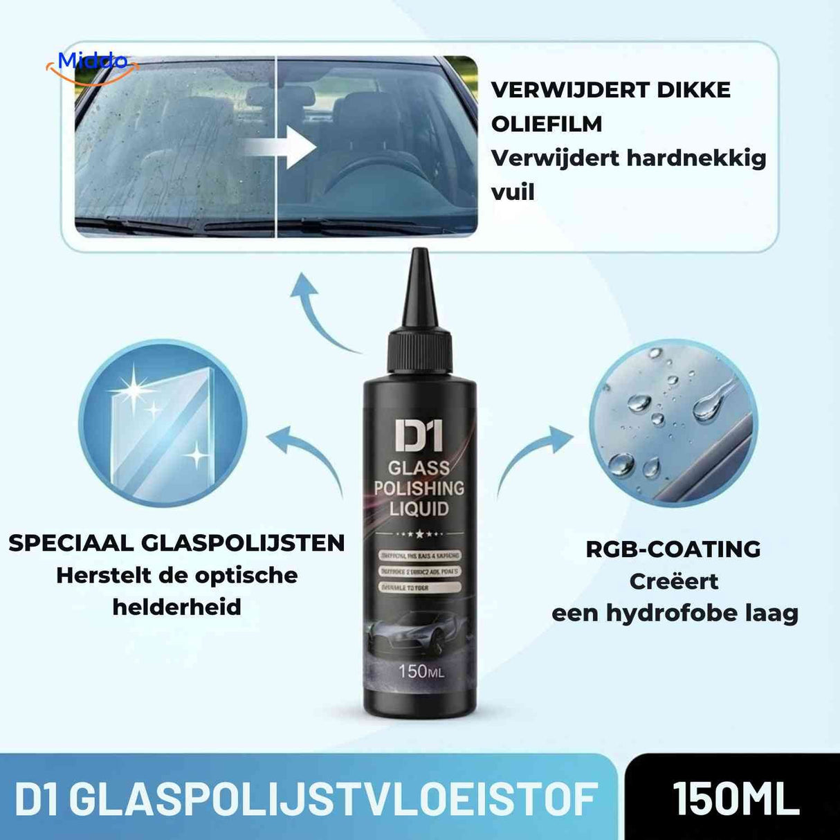 GlasPure removes oil film, spots, and dirt from auto glass with professional results.