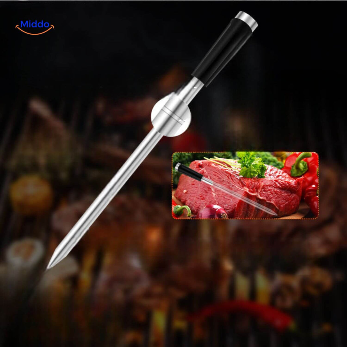 Meat thermometer in action during grill and roasting cooking.