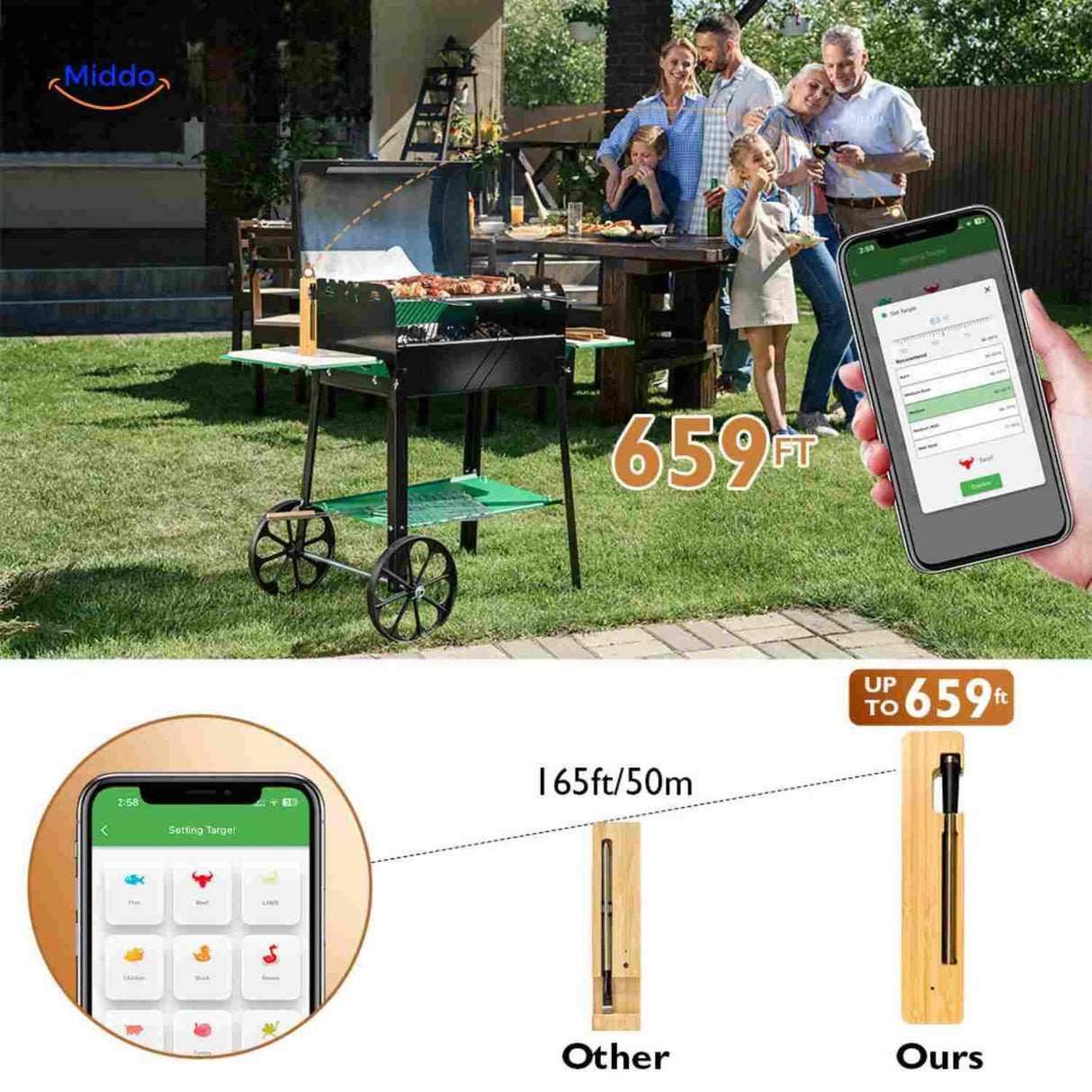 Wireless meat thermometer with 659ft range and remote app control.