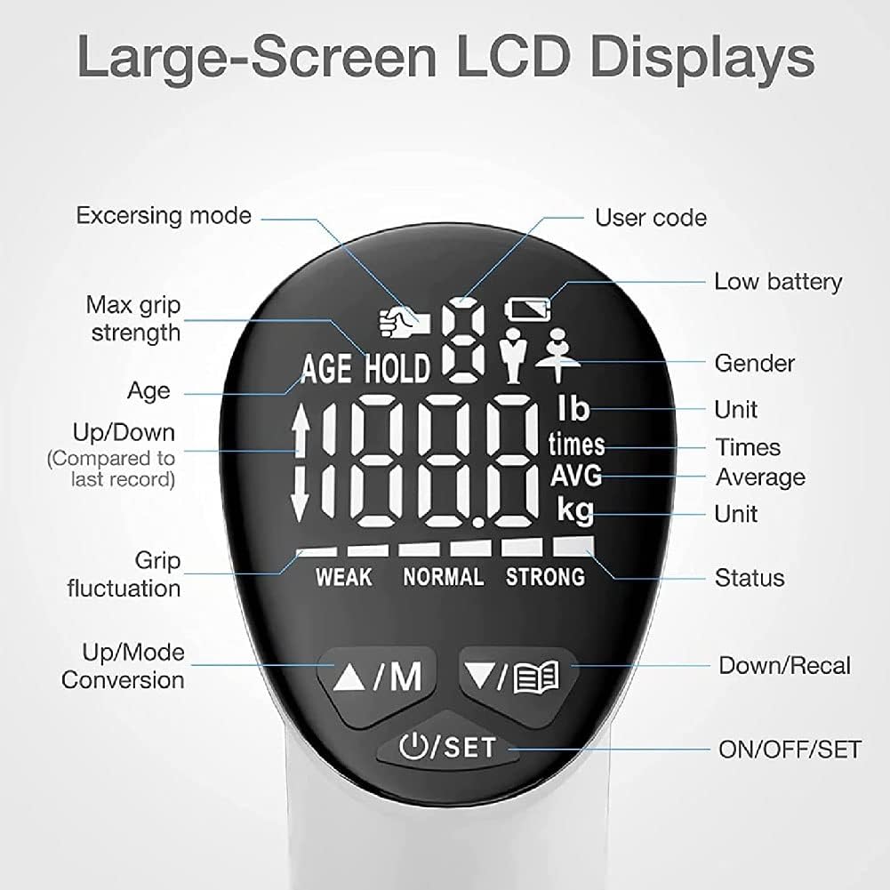 LCD display shows multiple features including grip force, repetitions, and max power.