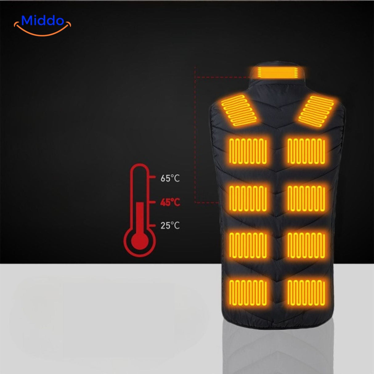 HeatGuard vest showing multiple zones with individual temperature regulation.