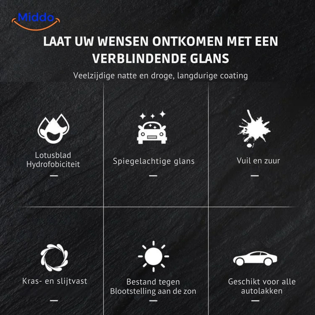 Hydrophobic lotus-effect coating with water beading and mirror-gloss finish.