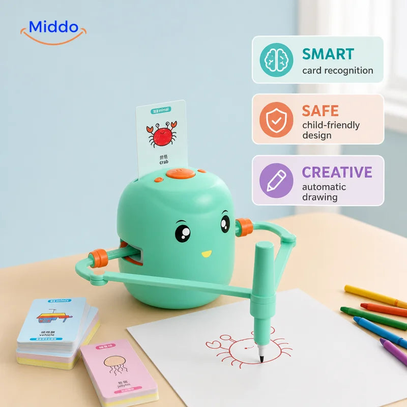 Interactive Drawing Robot benefits infographic