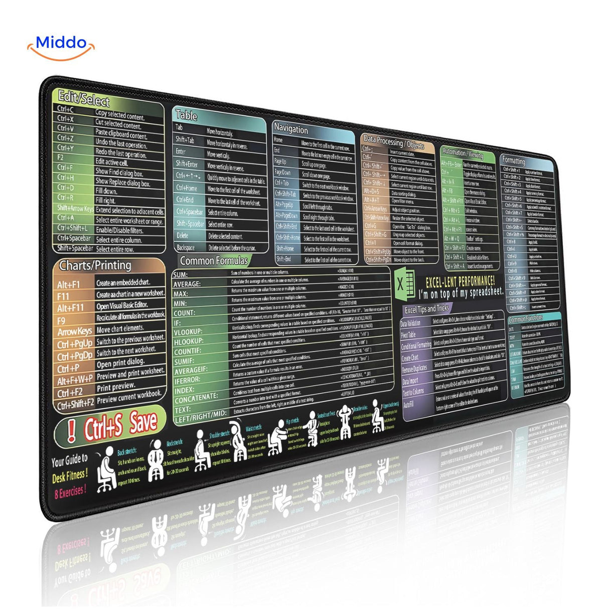 Lernopad Excel mouse pad with shortcuts for navigation, data editing, printing, and chart functions.