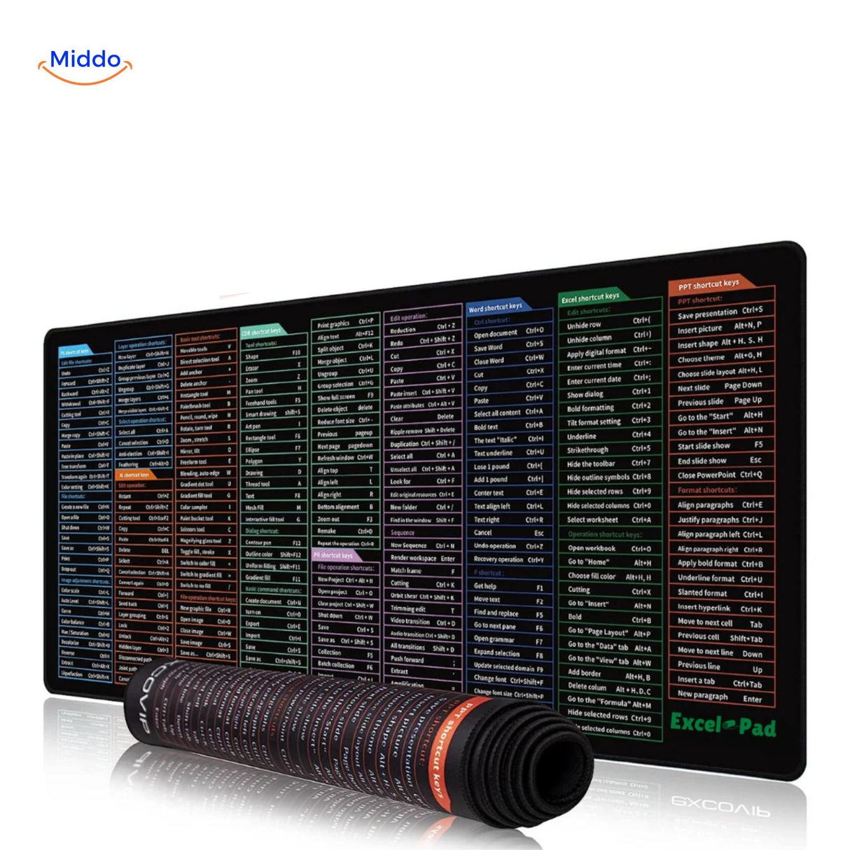 Lernopad shortcut keys mouse pad with Excel, Word, and Photoshop keyboard reference for productivity.