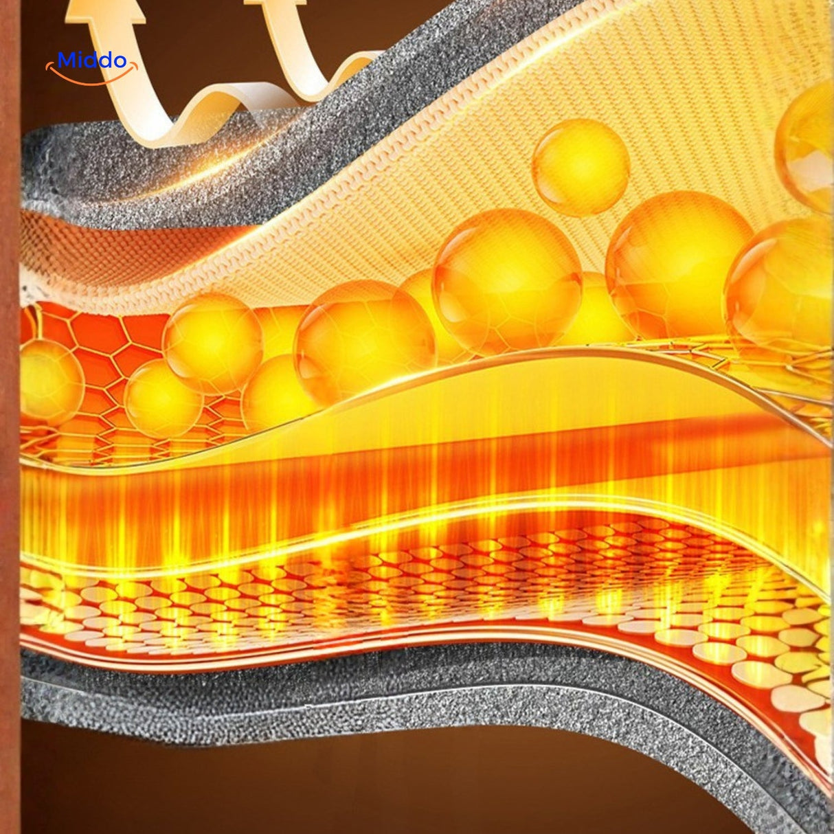 Advanced 3D heating pad using multi-layer infrared warmth technology.