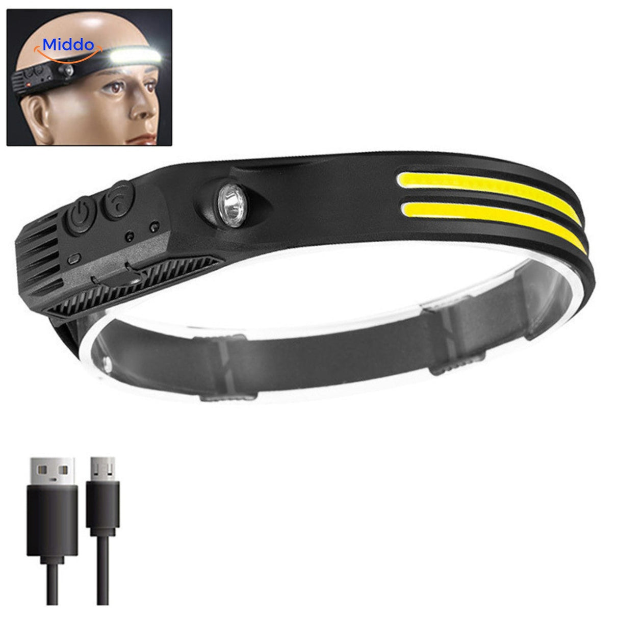 NightRay LED headband with USB charging cable included