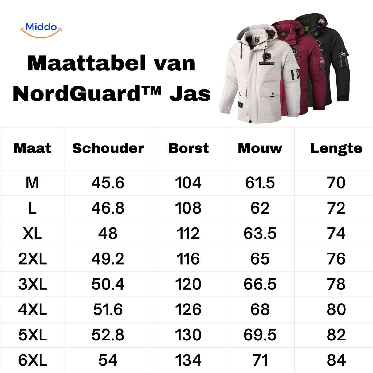 NordGuard jacket men's size chart with measurements and sizing guide.