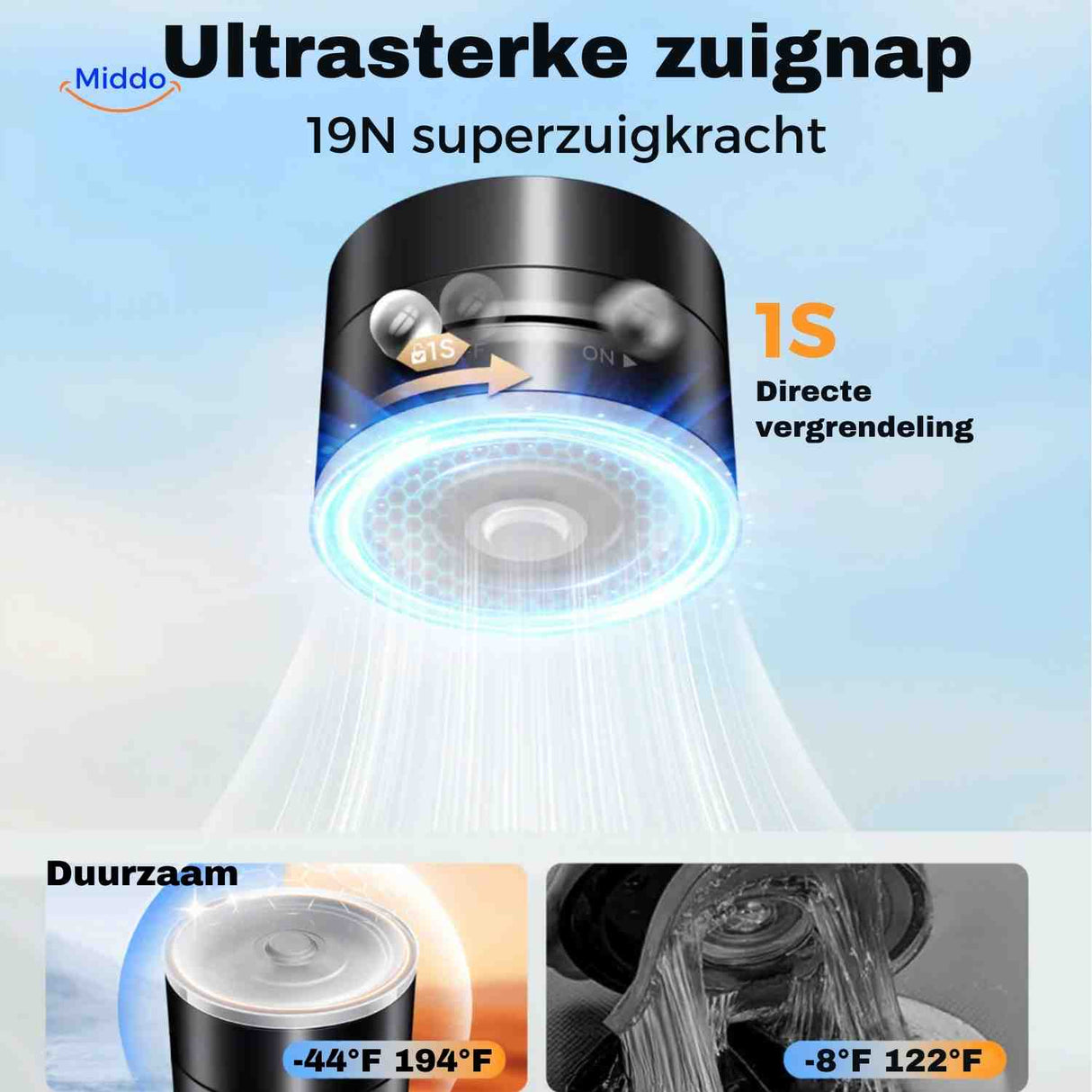 Extra-strong 19N suction cup securing phone holder to surface.