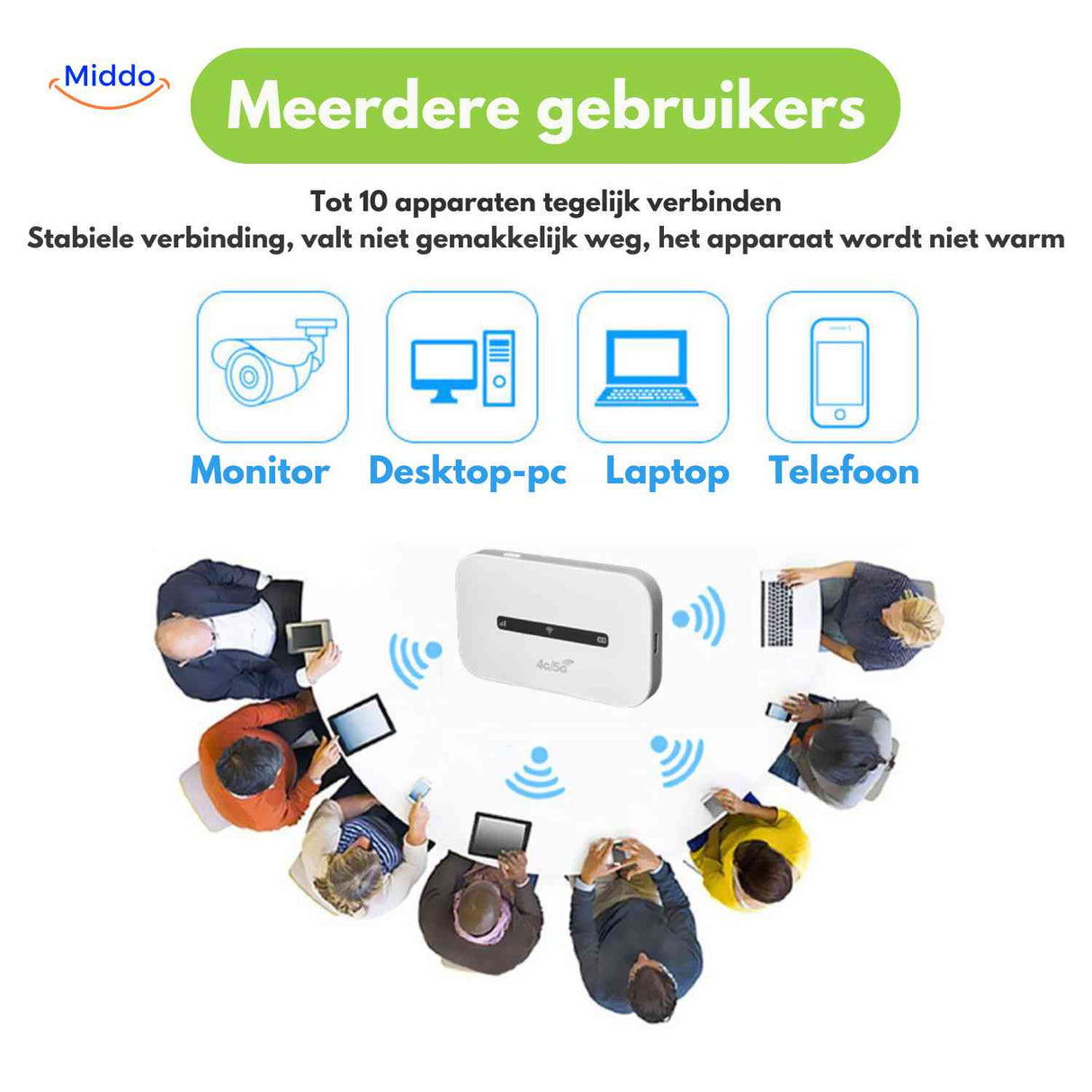 Portable hotspot connects up to 10 devices simultaneously.