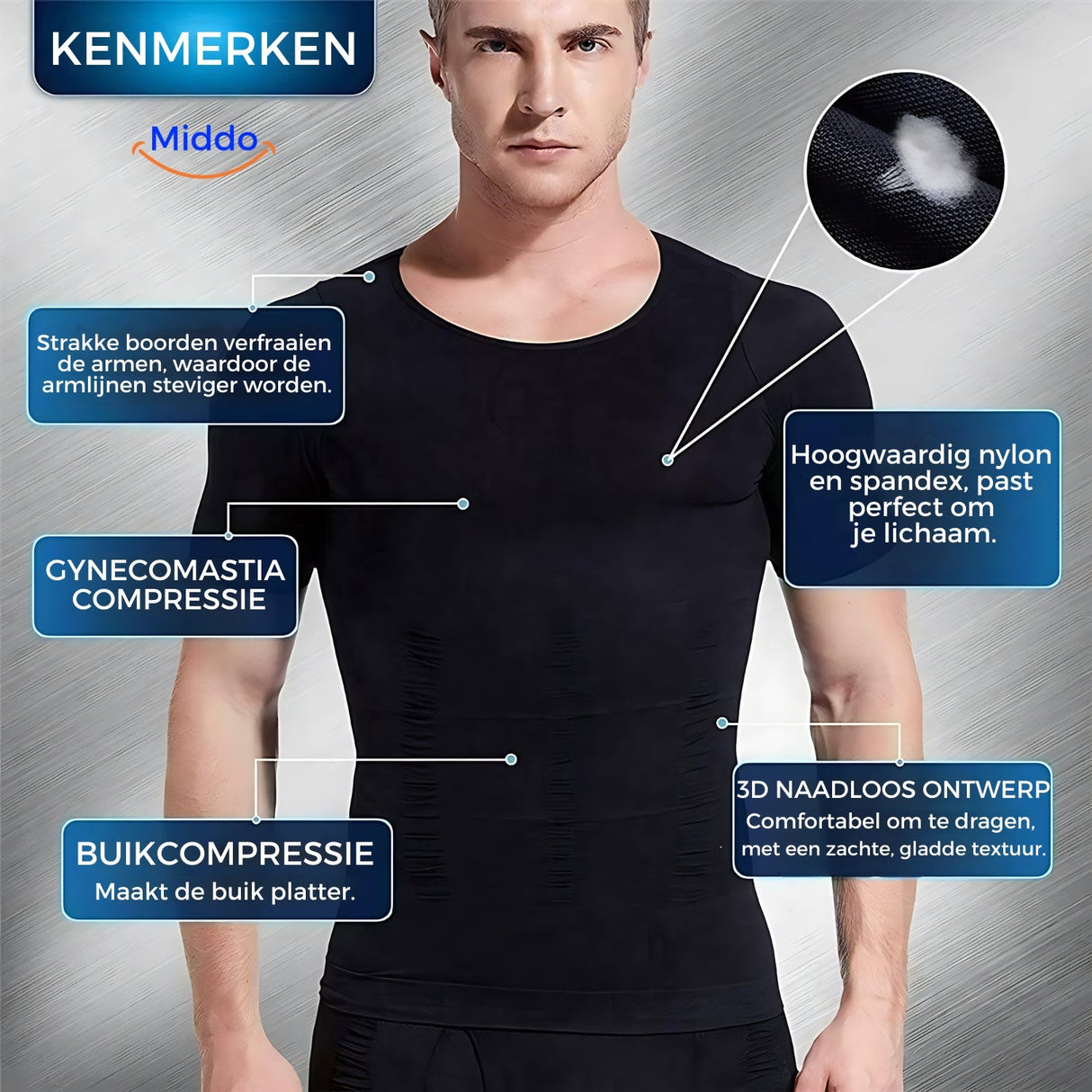 Key features and specifications of ShapeBoost PowerVest 2.0 posture vest.
