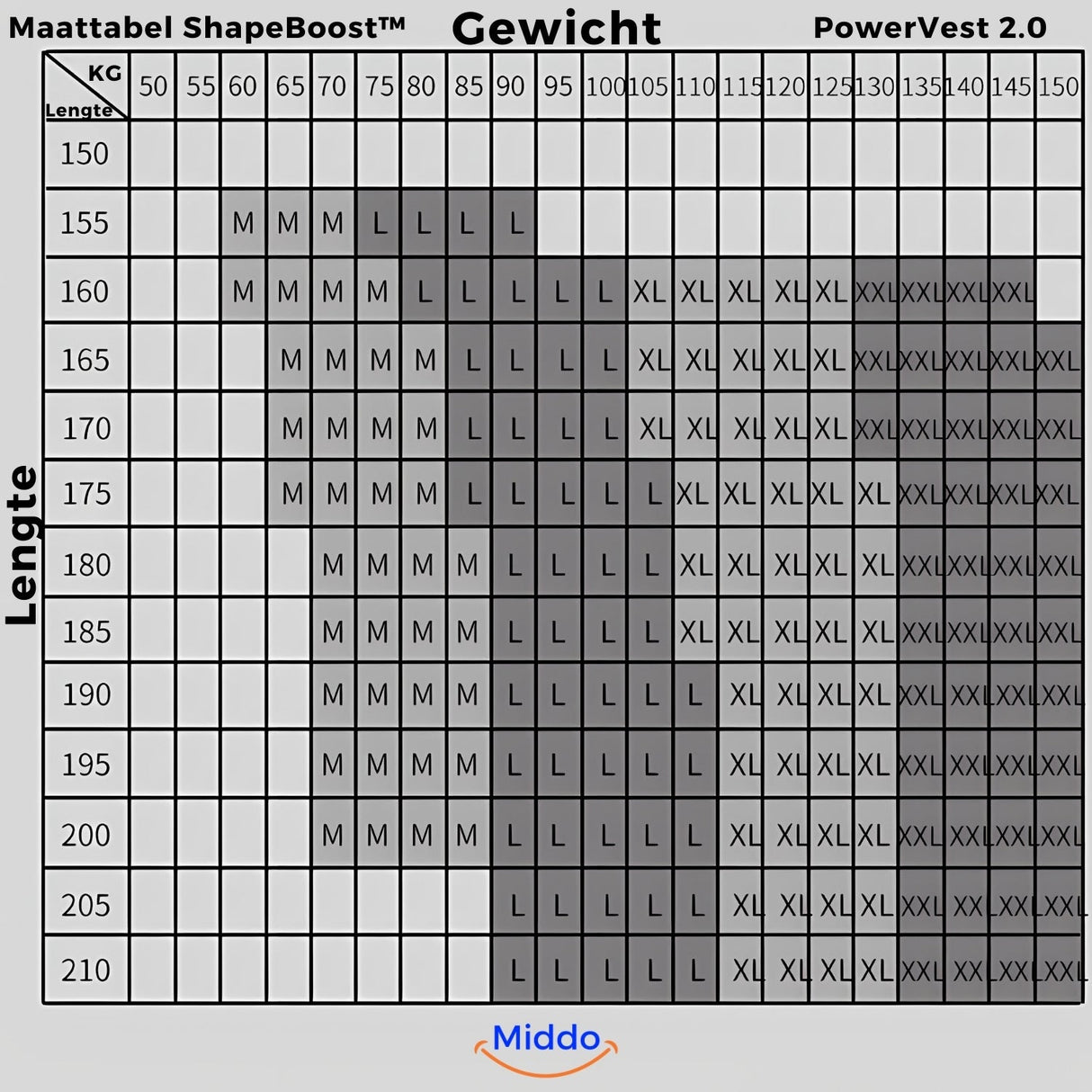ShapeBoost PowerVest 2.0 compression vest size chart and fit guide.