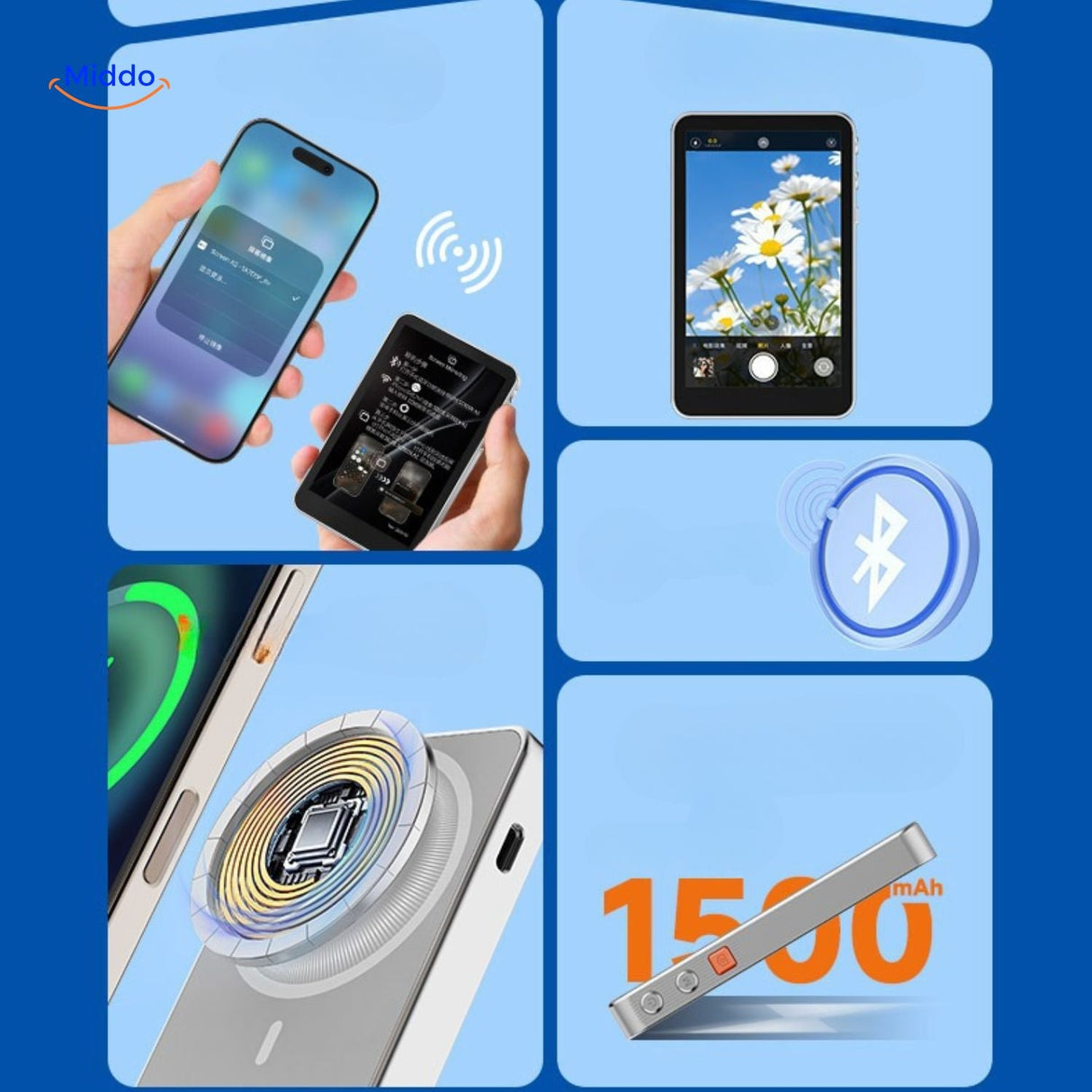 MagnoScreen specifications including Bluetooth, WiFi, and 1500mAh battery.