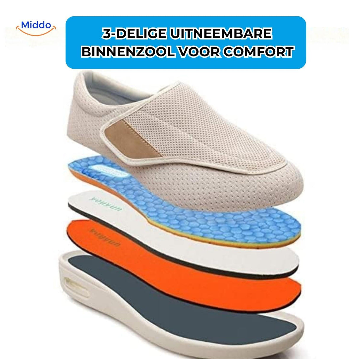 Three-part removable insole for customizable comfort and fit.