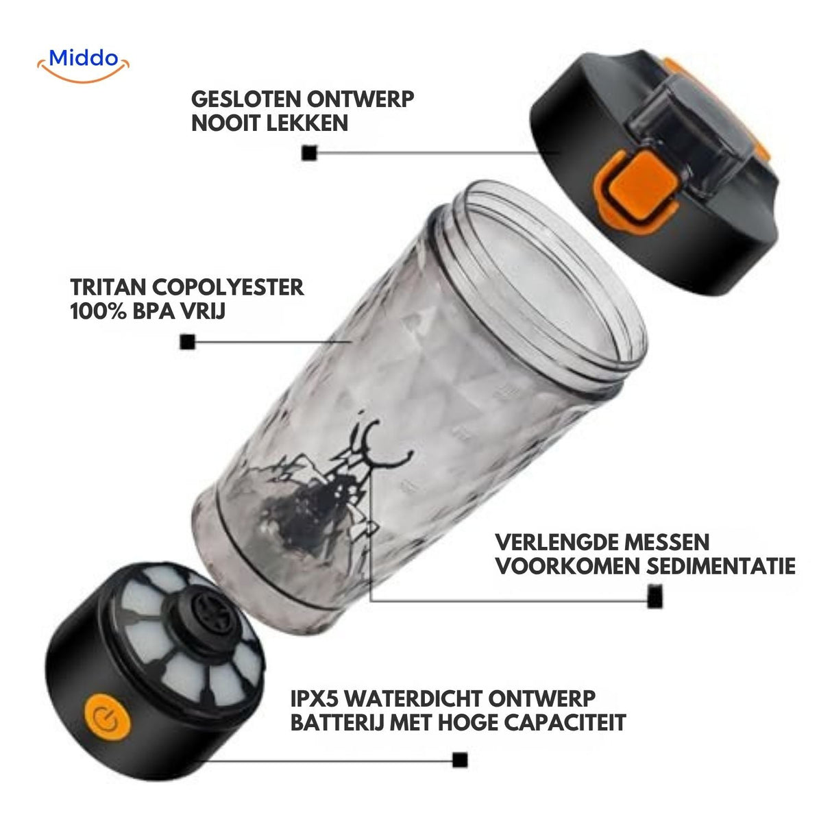 Closed leak-proof lid with extended blender blades for smooth mixing.