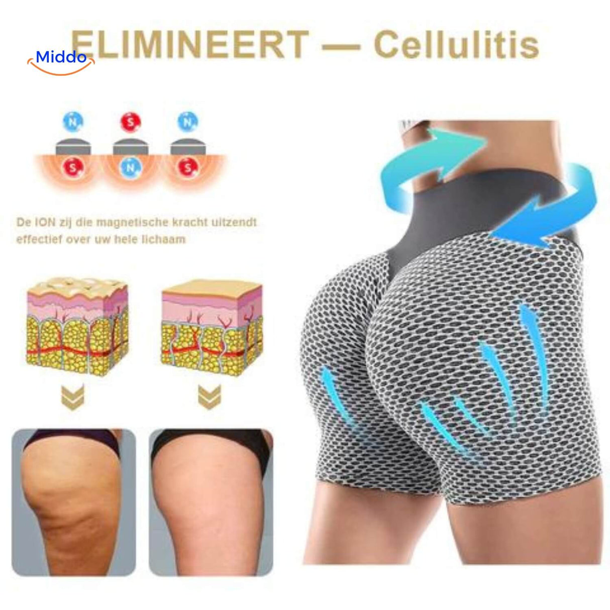 Improved blood circulation and enhanced body contouring from seamless shaping shorts.