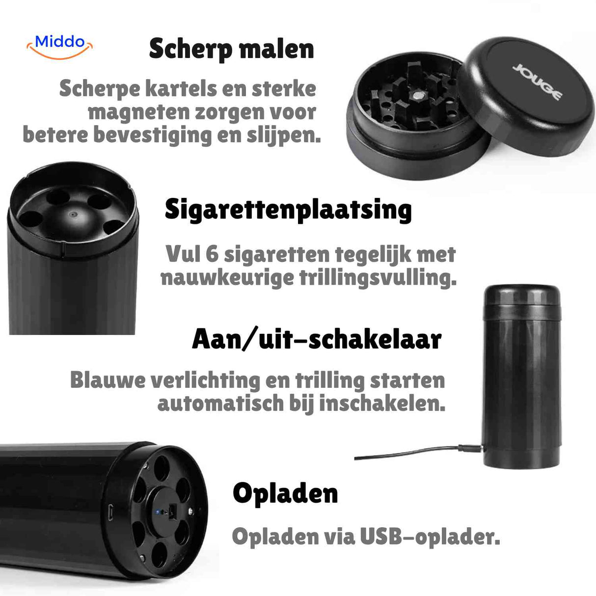 Sharp grinding blades and integrated holder for precision results