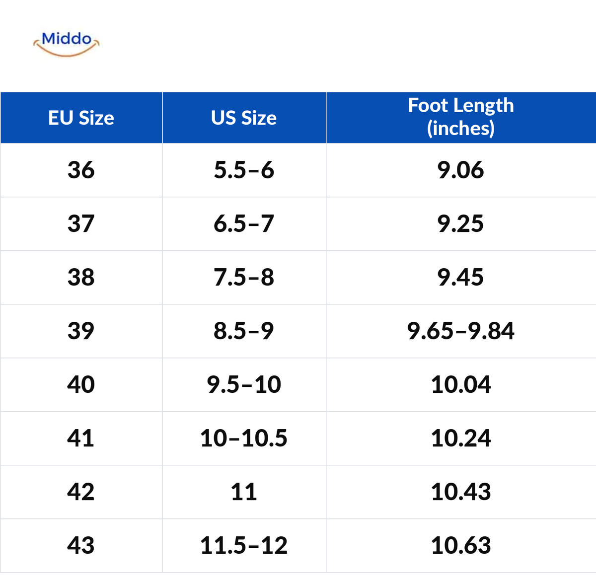 Snowboots size chart EU 36–43, US sizes and foot length in inches