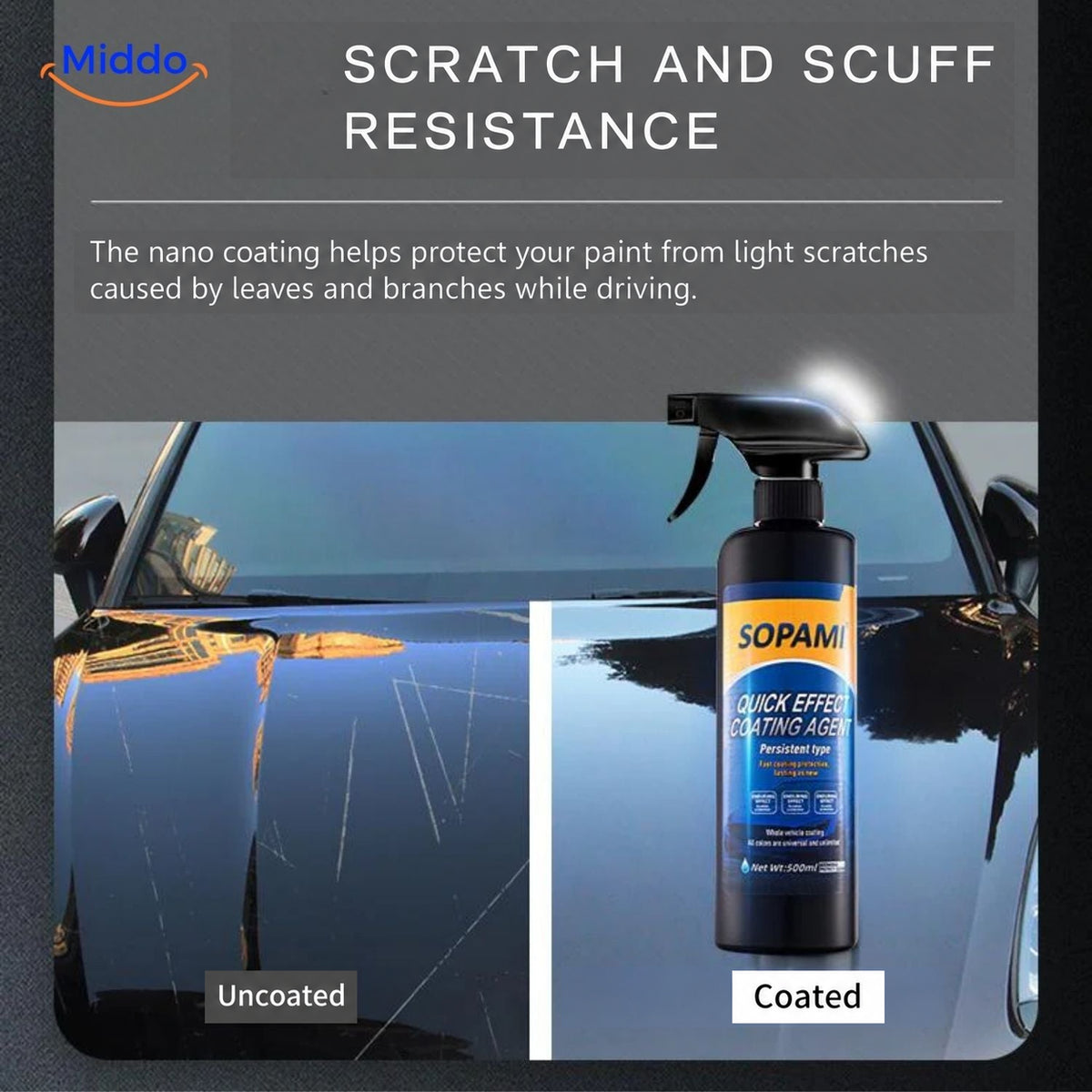Sopami™ comparison of coated and uncoated car paint