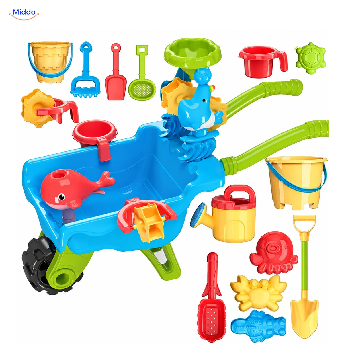 SplashPlay™ Outdoor Water and Sand Play Table Set | For Children 4-6 - Giant Water & Sand Push Cart