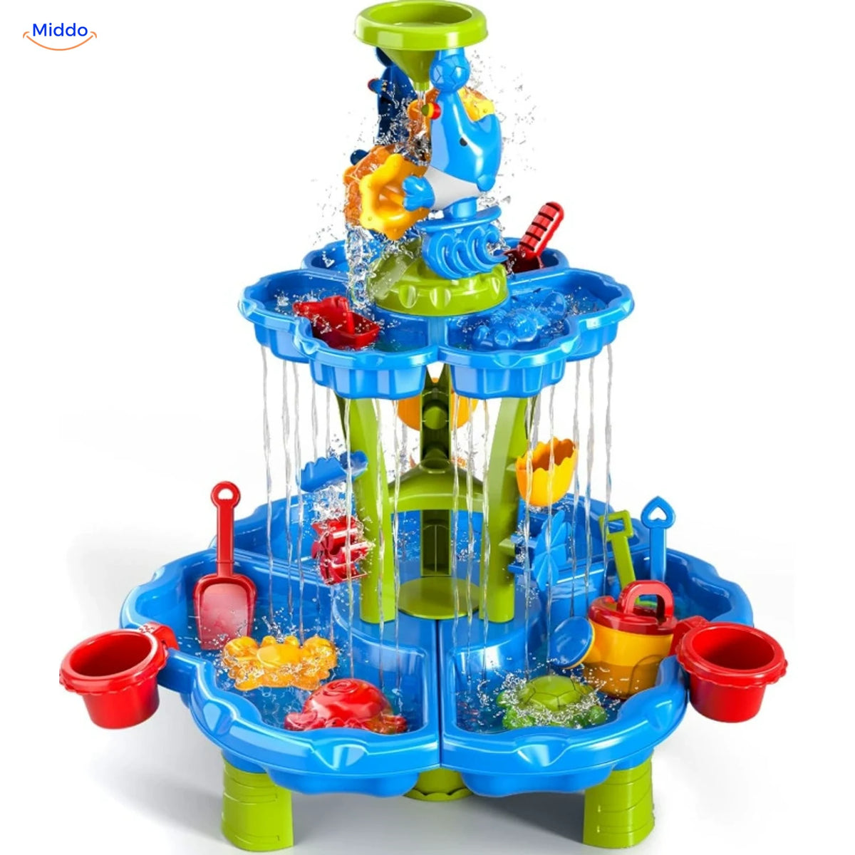 SplashPlay™ Outdoor Water and Sand Play Table Set | For Children 4-6 - Round 3-Tier Water & Sand Table