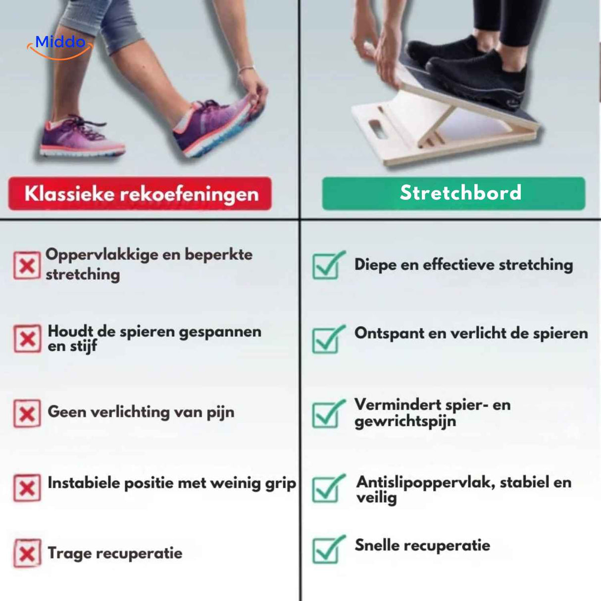 Comparison showing safer, more effective stretching versus traditional floor exercises.