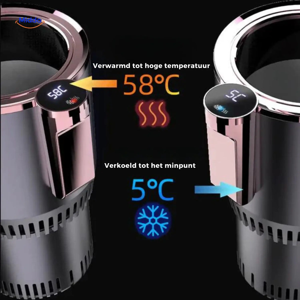 ThermaGrip cup holder with high and low temperature zones for perfect drink control.
