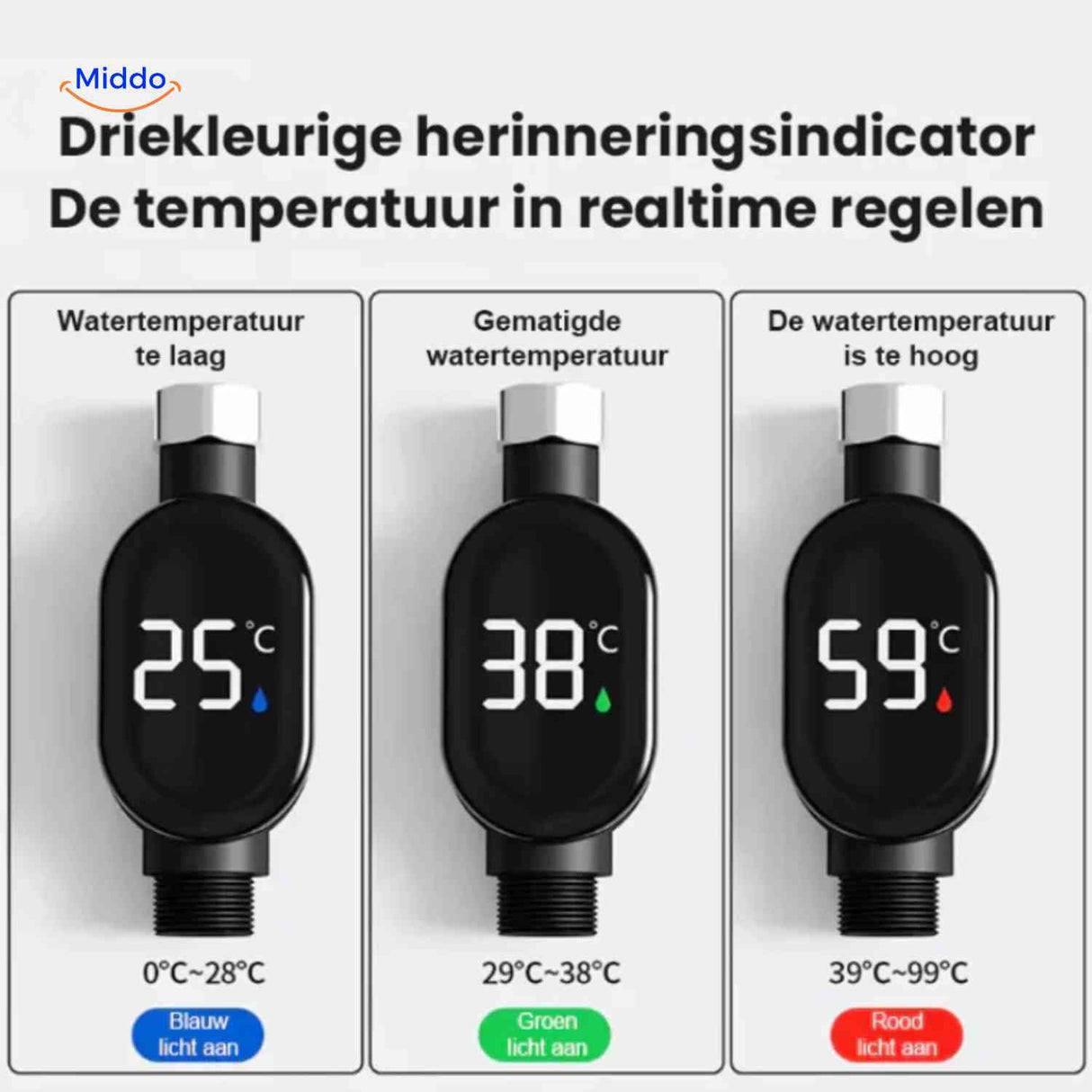 Color-coded LED indicator shows blue for cold, green for warm, and red for hot water safely.
