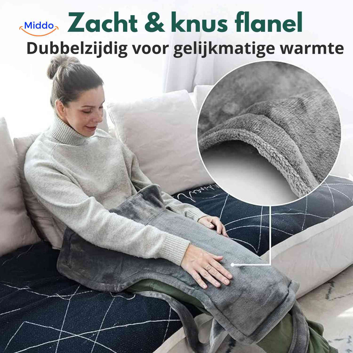 Thermowrap features soft flannel material with double-sided design for gentle, plush warmth.