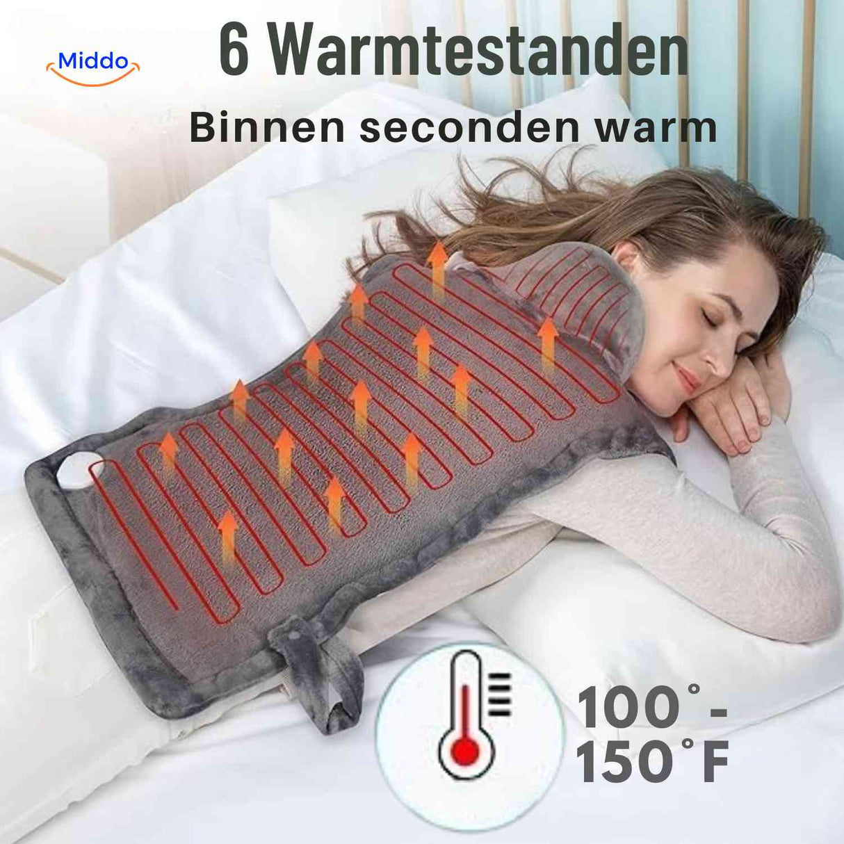 Thermowrap with six adjustable heat settings for customized warmth and comfort control.