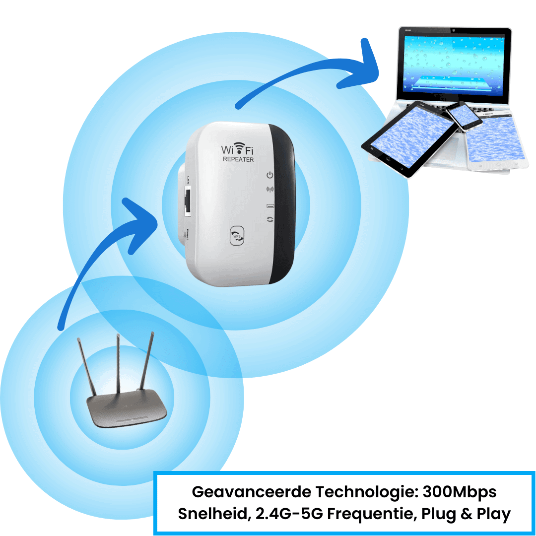 Signal range technology map showing enhanced coverage and eliminated dead zones with UltraWifi Pro.
