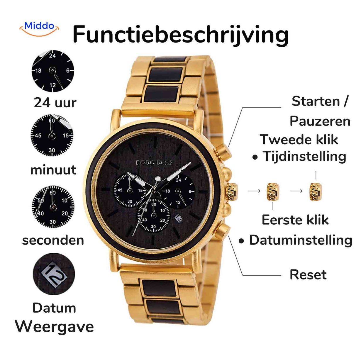 Wooden chronograph watch features and operation guide infographic.