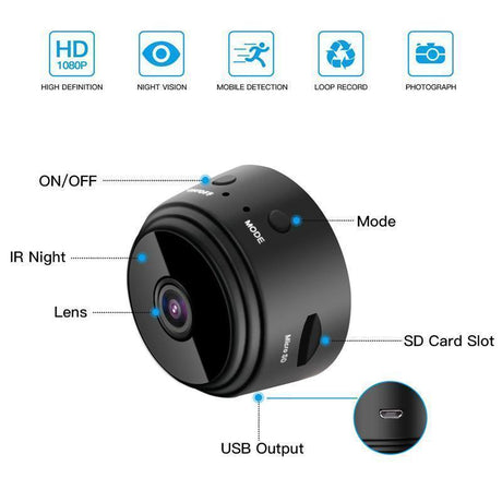 Close-up view of the 1080p camera lens and sensor showing HD recording quality and advanced optics.