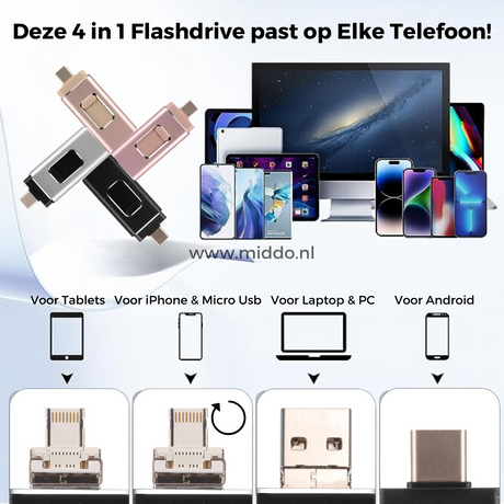 Compact 4-in-1 flash drive delivering peace of mind with instant cross-device storage access.