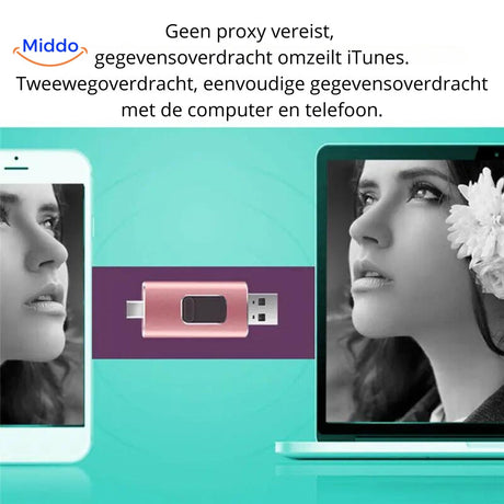 Easy file transfer with 4-in-1 flash drive connecting USB-C, Lightning, and USB-A ports.