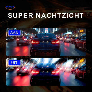 DriveGuard Dash Cam product view image 8