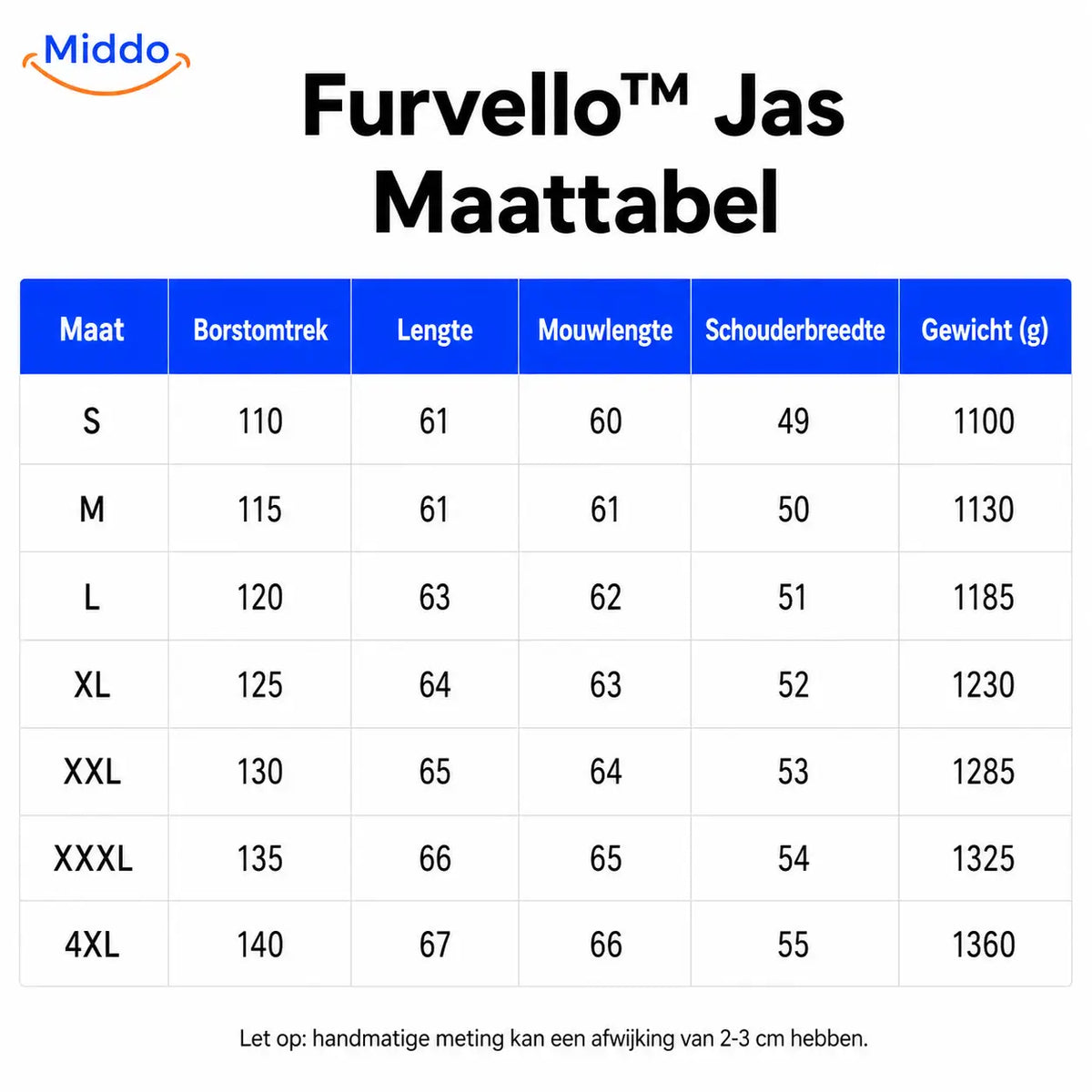 Furvello Jacket size chart image 6