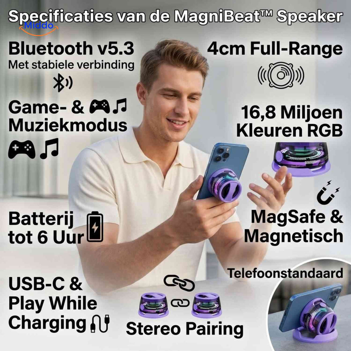 MagniBeat speaker use-case overview
