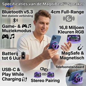 MagniBeat speaker use-case overview