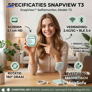 SnapView HD display and MagSafe-compatible mount specifications