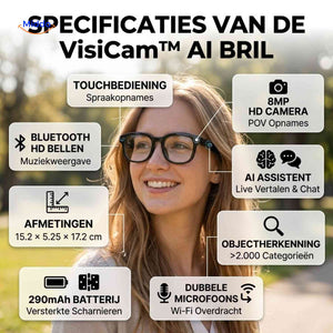 VisiCam AI glasses specifications with camera, AI assistant, and object recognition