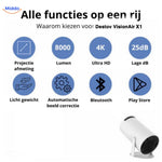 Air X1 complete features overview including Wi-Fi 6 and advanced projection tech.