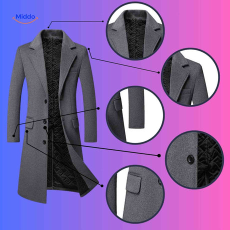 Close-up detail of ashford trench coat fabric weave and tailored construction.