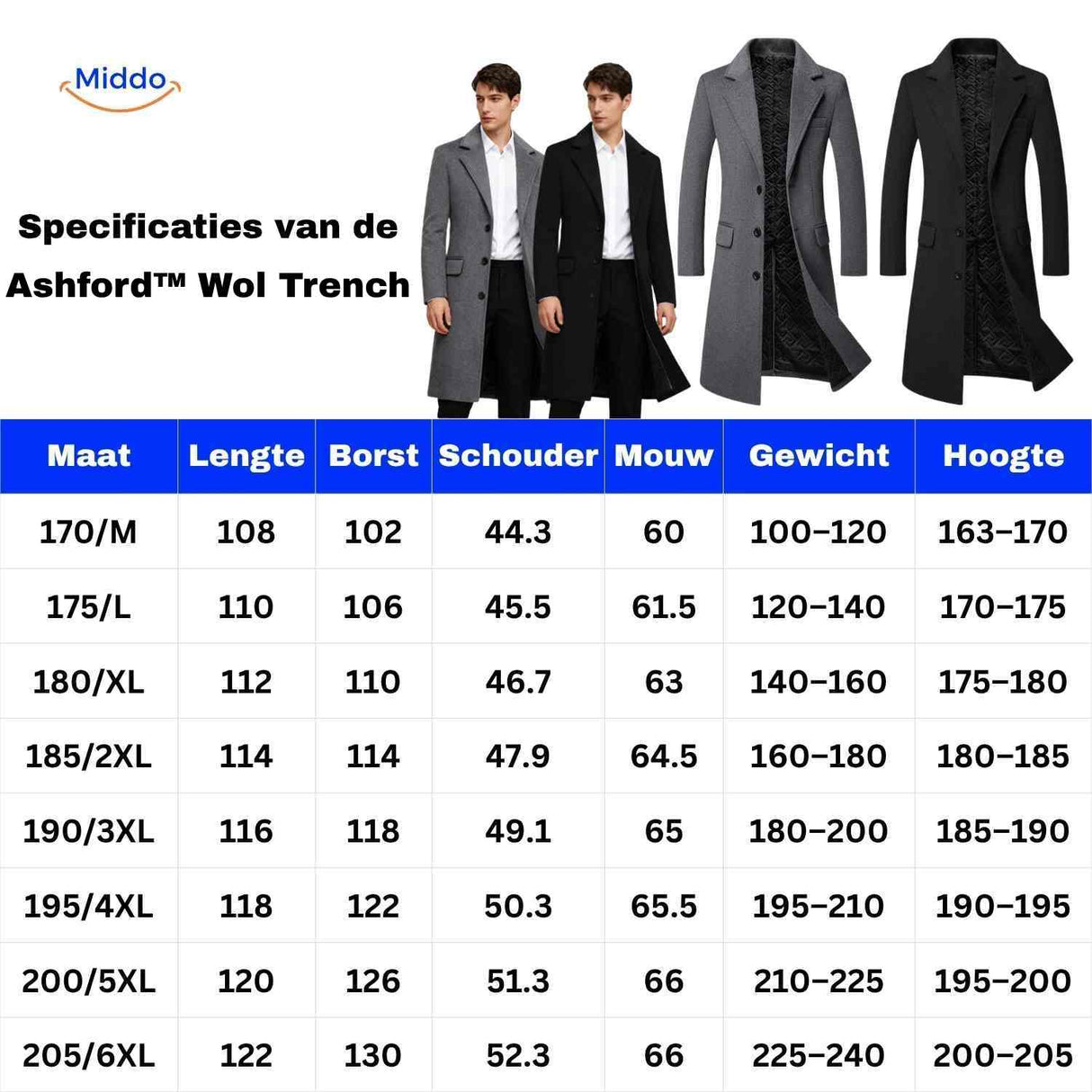 Sizing chart for ashford wool trench coat with detailed mens measurements.